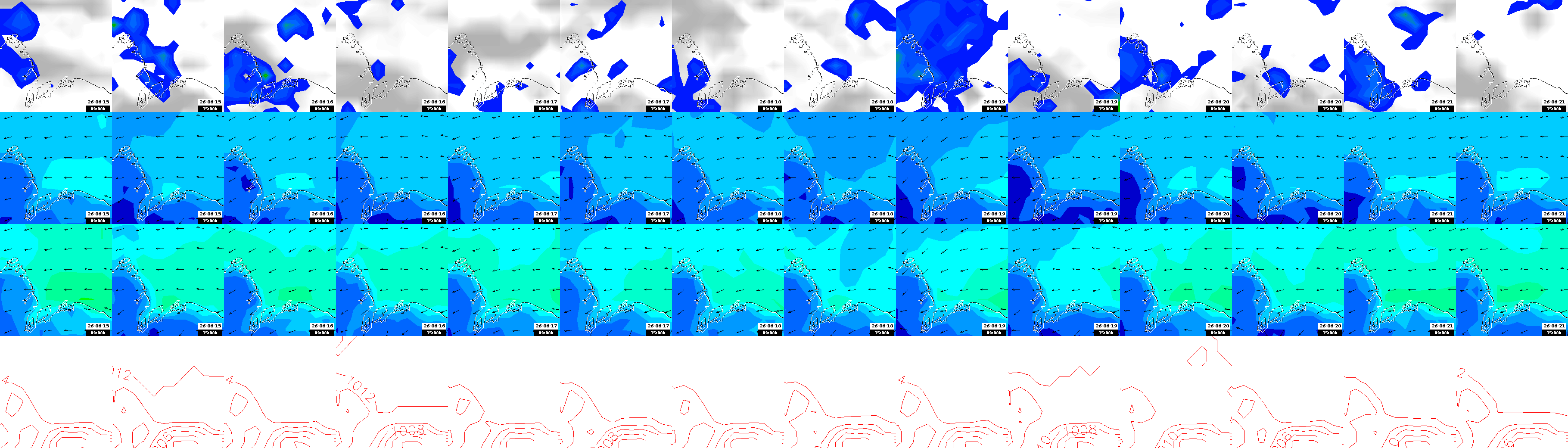 pressão atmosférica