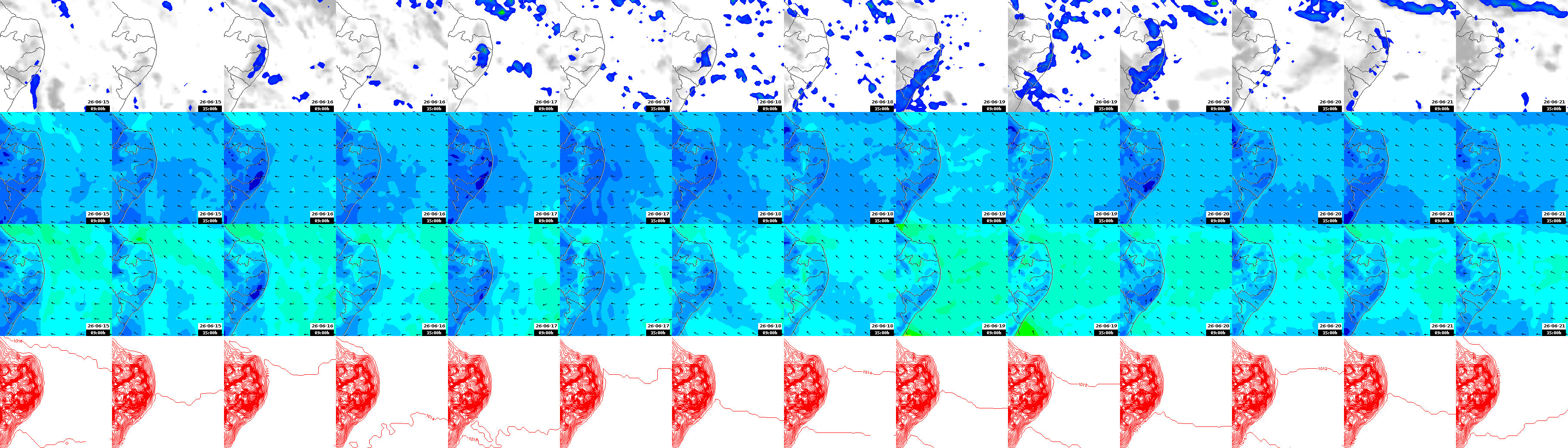 pressão atmosférica