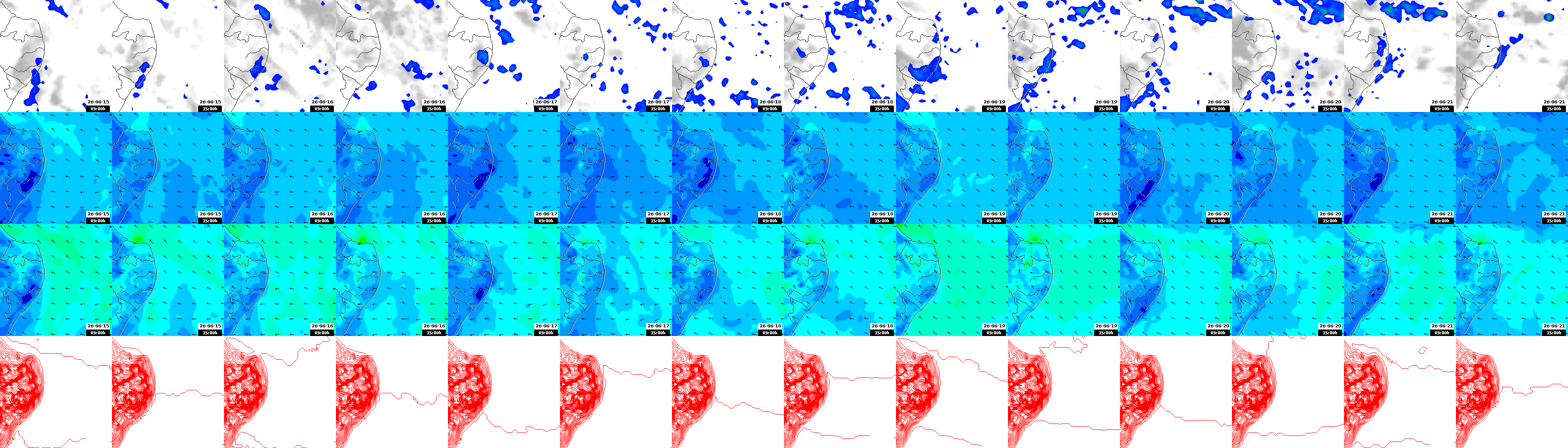 pressão atmosférica