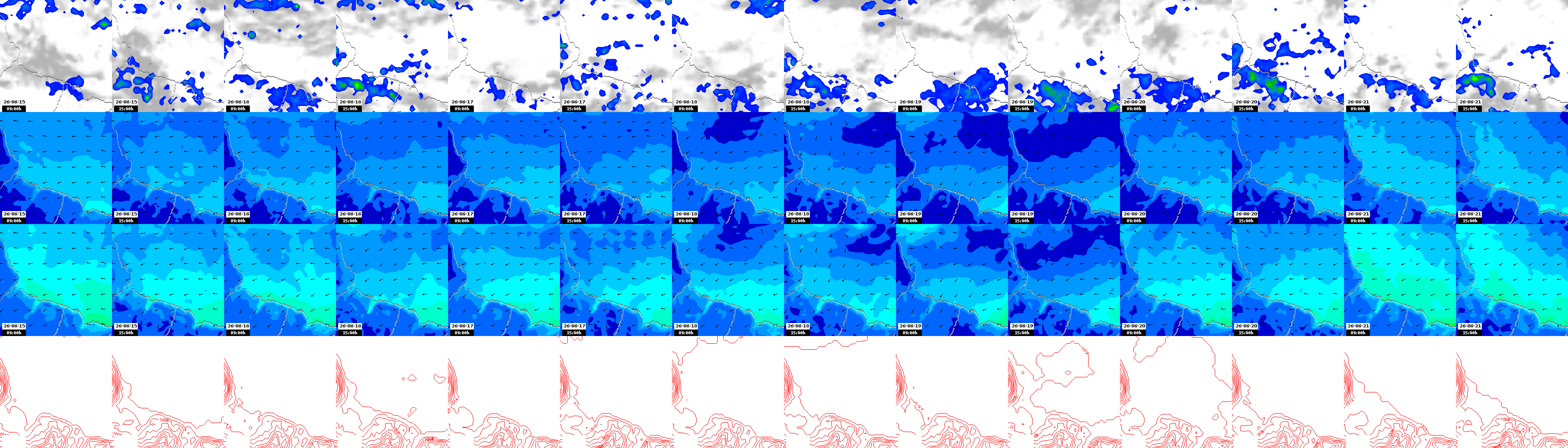 pressão atmosférica