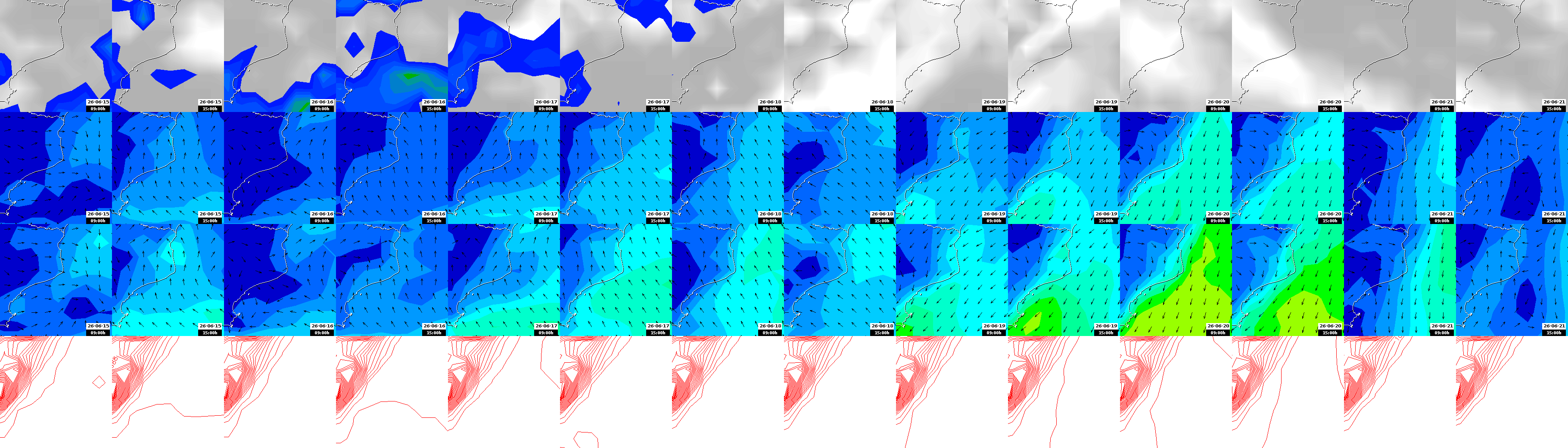 pressão atmosférica