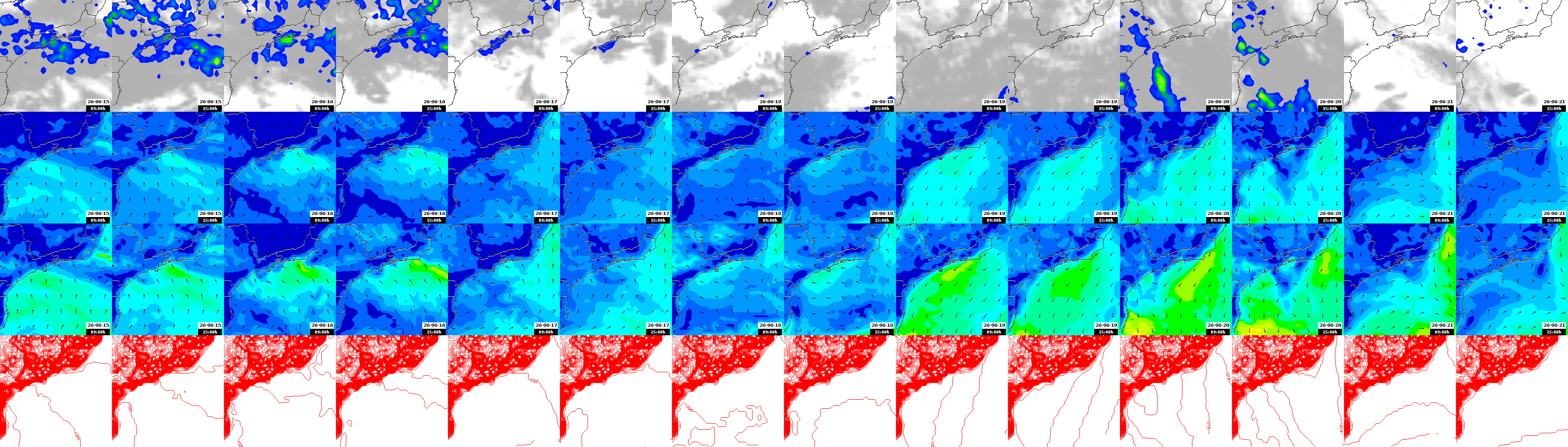 pressão atmosférica
