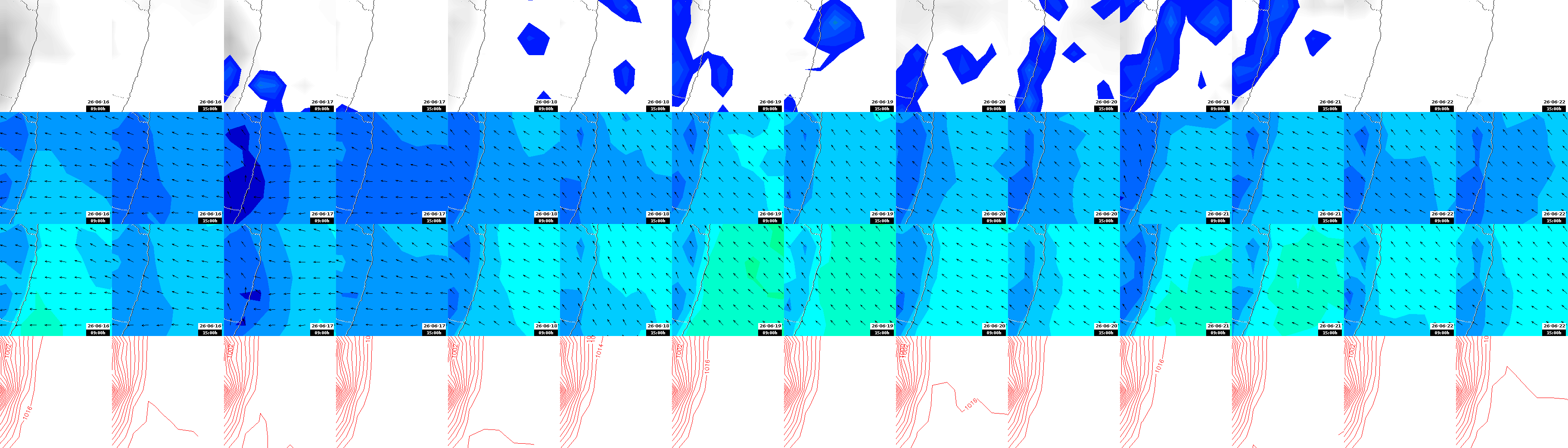pressão atmosférica