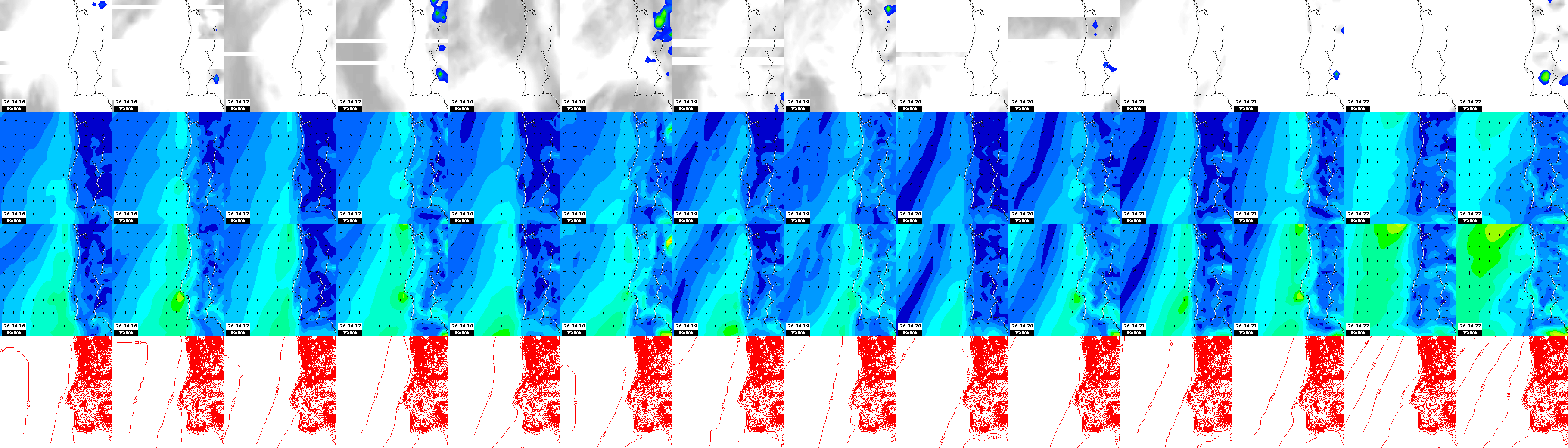pressão atmosférica