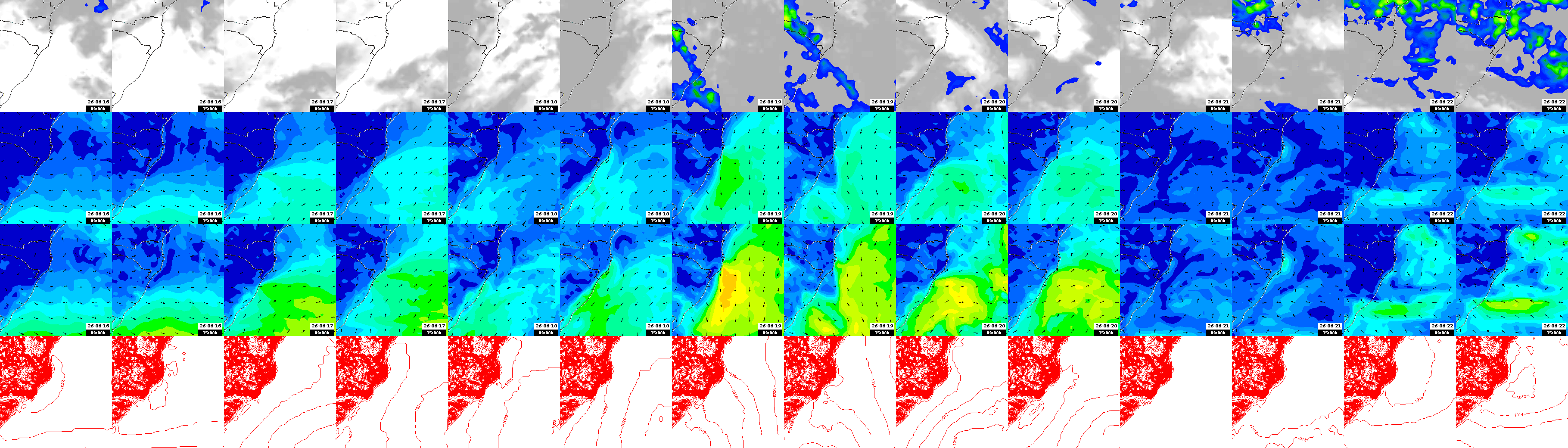 pressão atmosférica