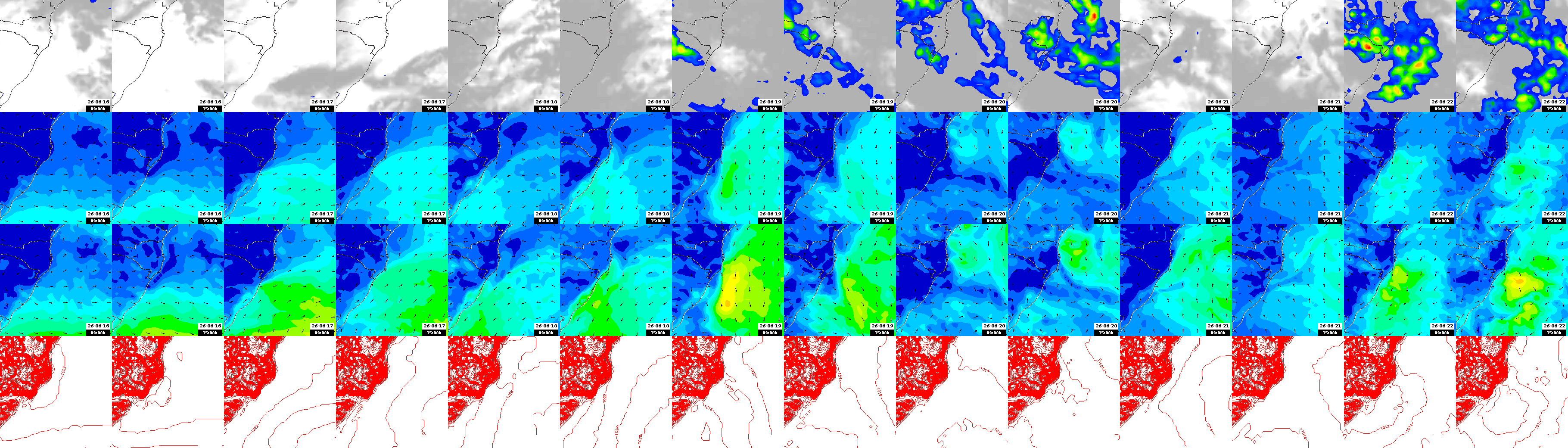 pressão atmosférica