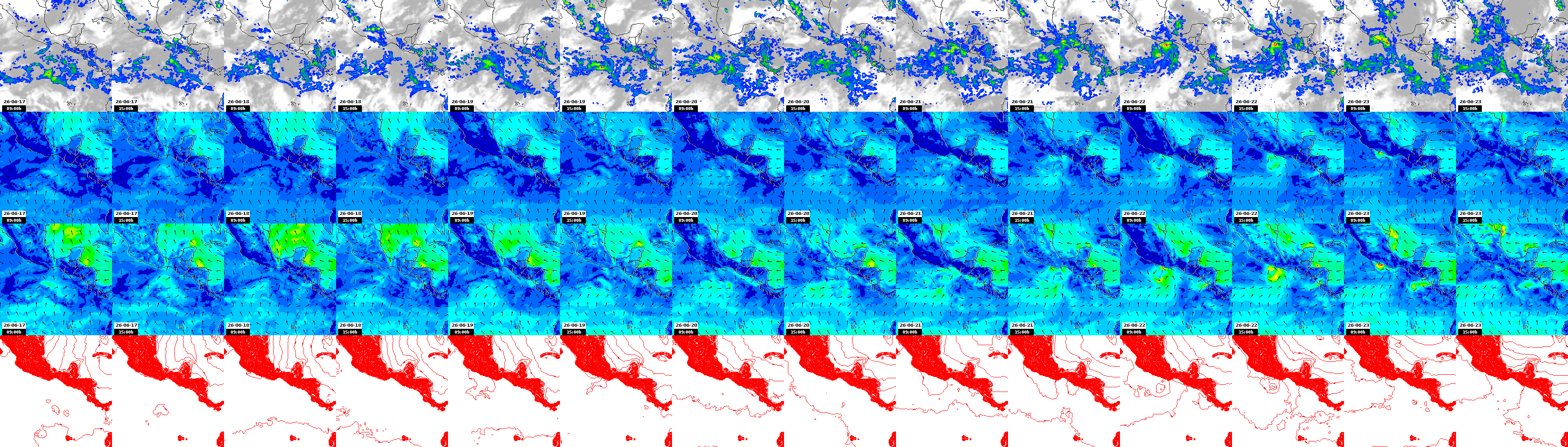 pressão atmosférica