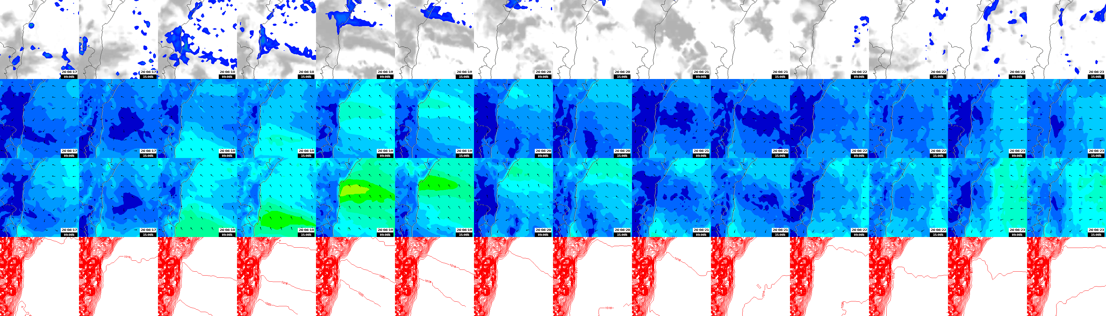 pressão atmosférica