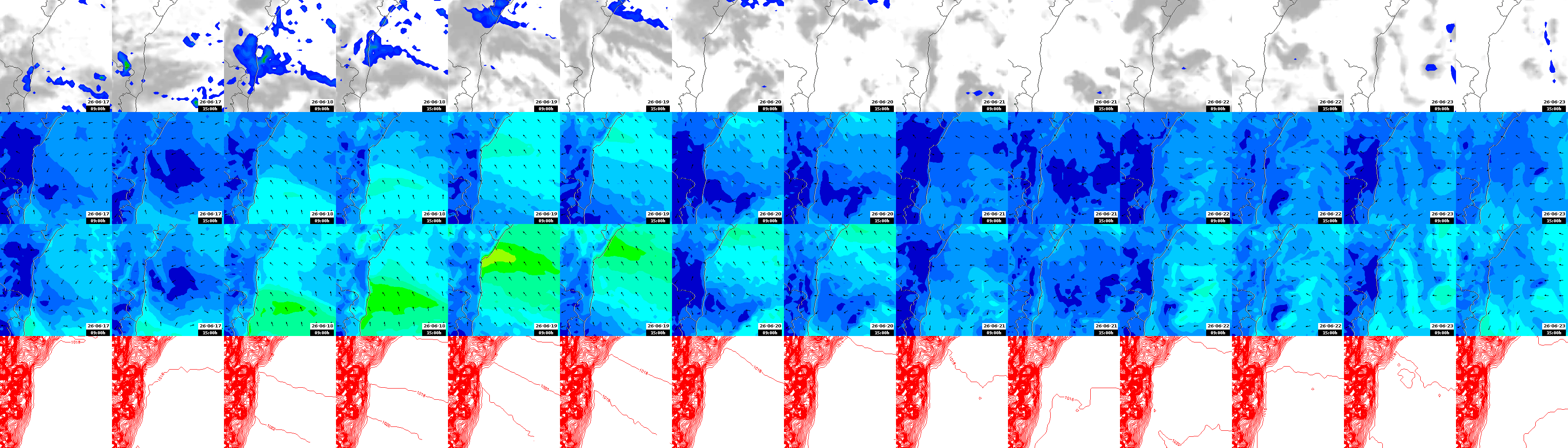 pressão atmosférica