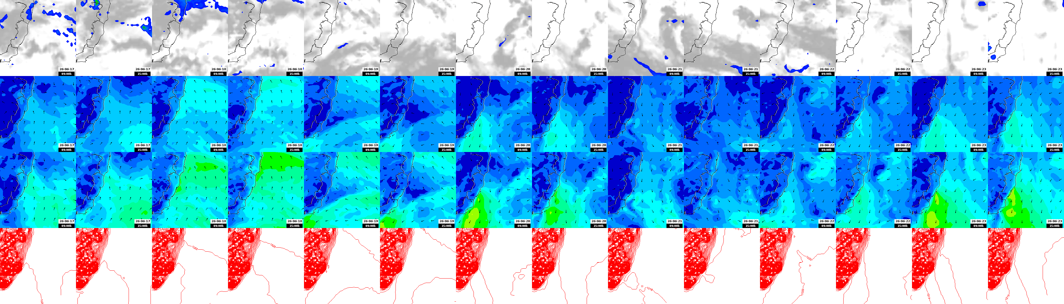 pressão atmosférica