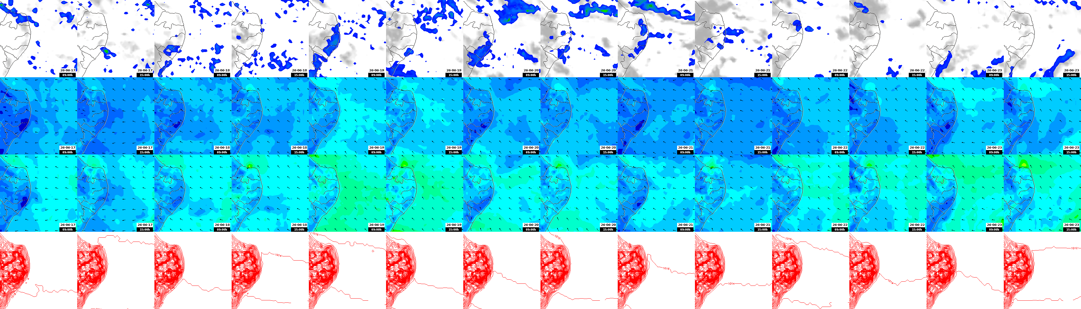 pressão atmosférica