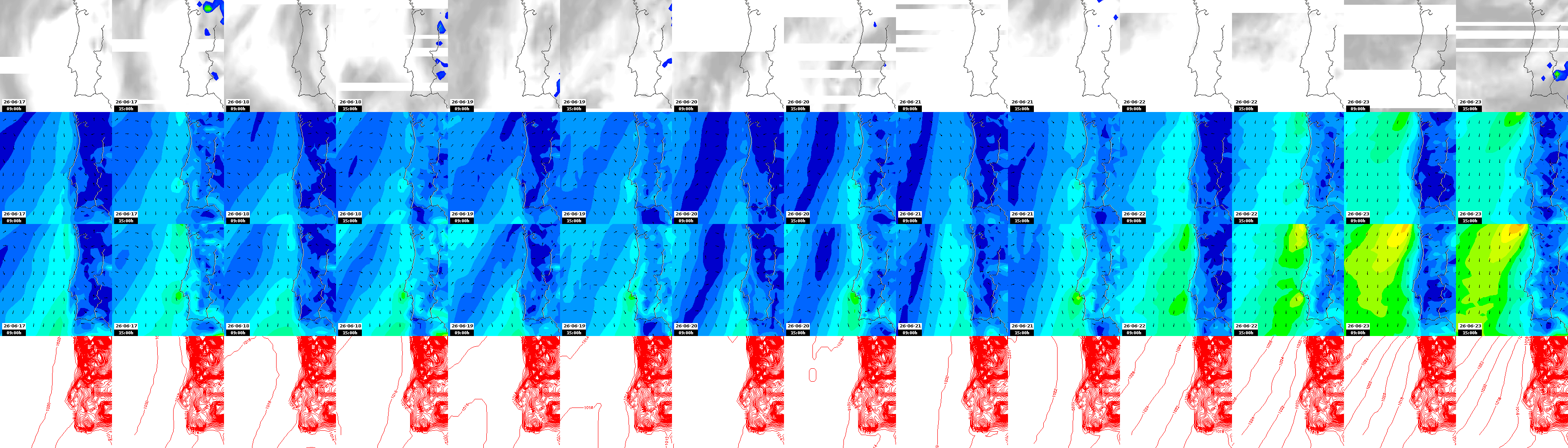 pressão atmosférica
