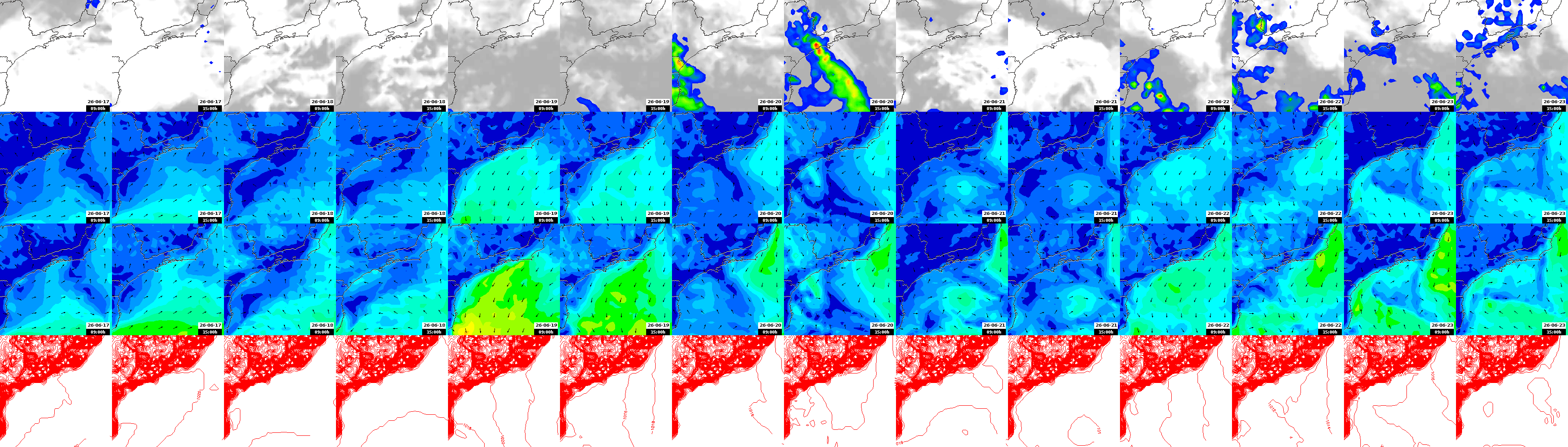 pressão atmosférica