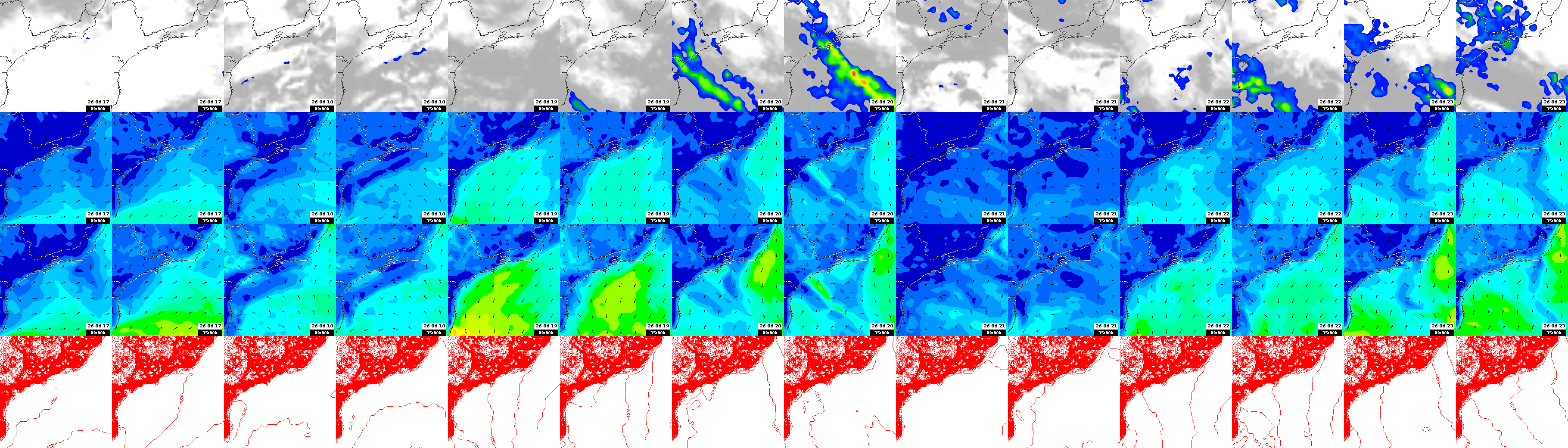 pressão atmosférica