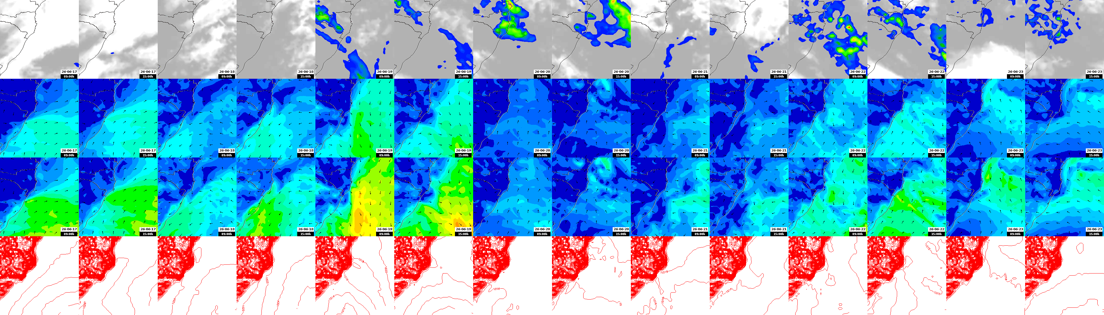pressão atmosférica