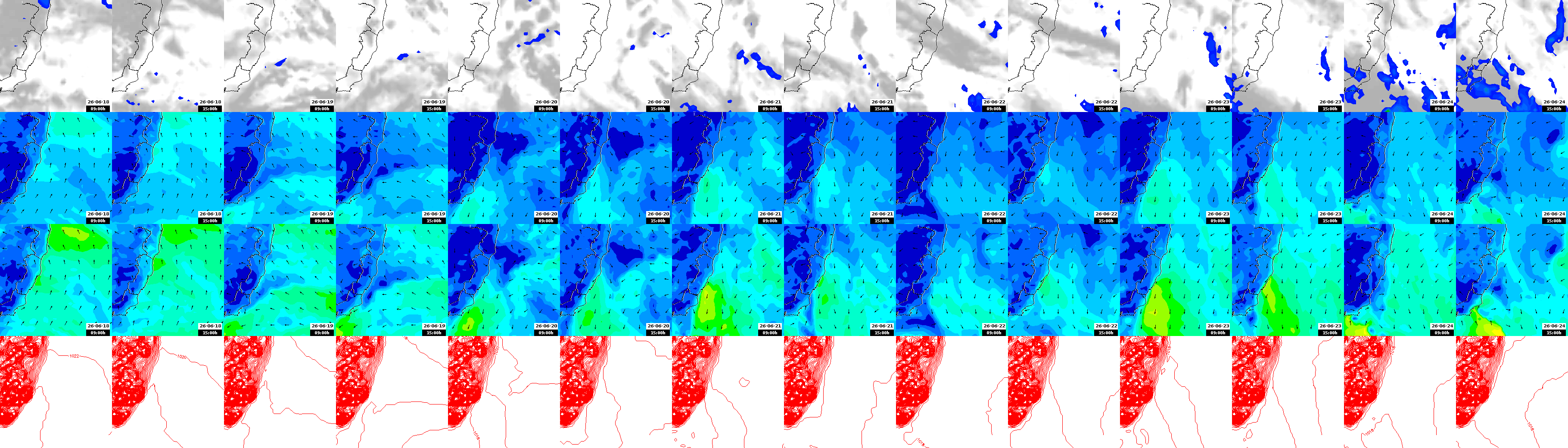 pressão atmosférica