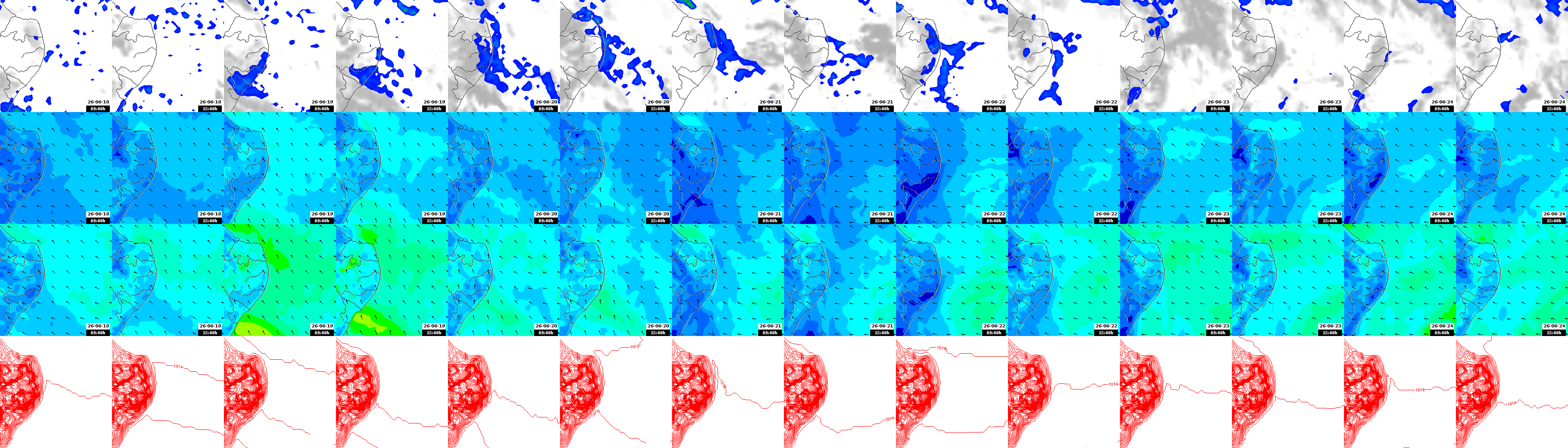 pressão atmosférica