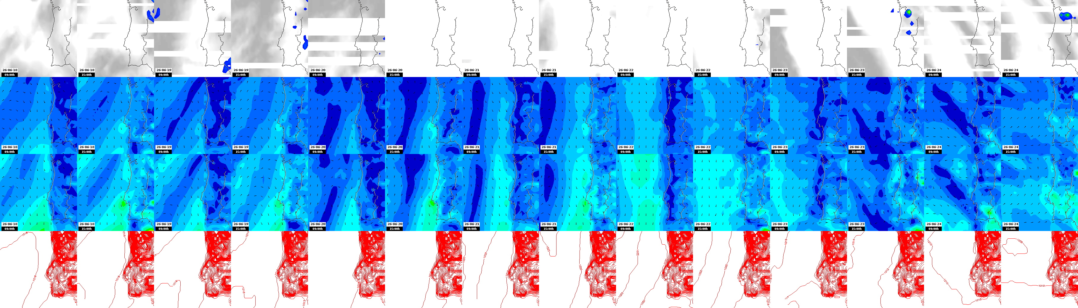 pressão atmosférica