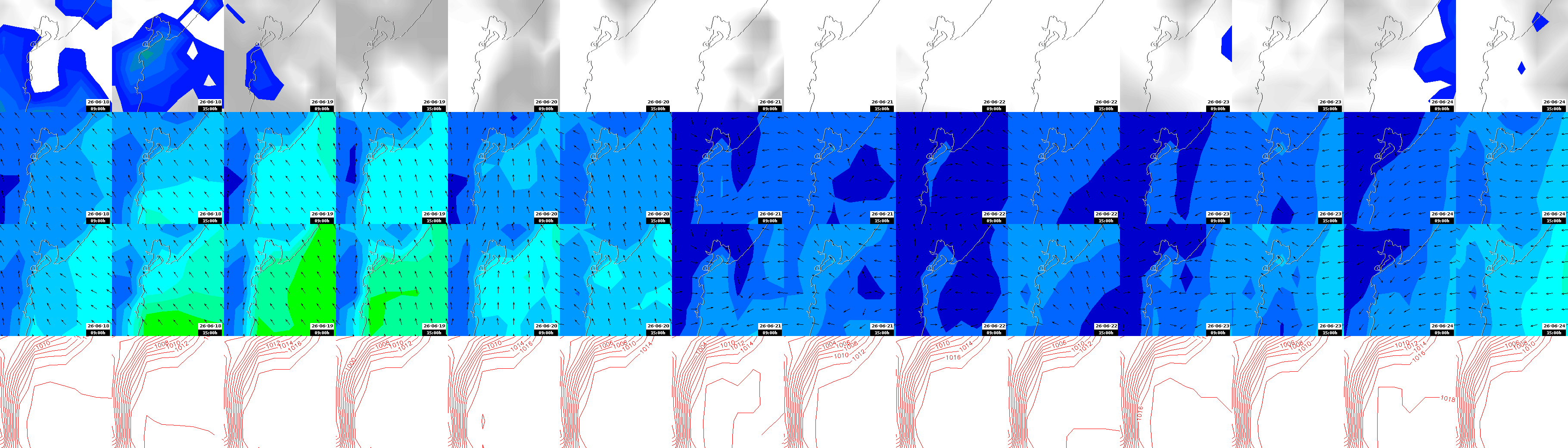 pressão atmosférica