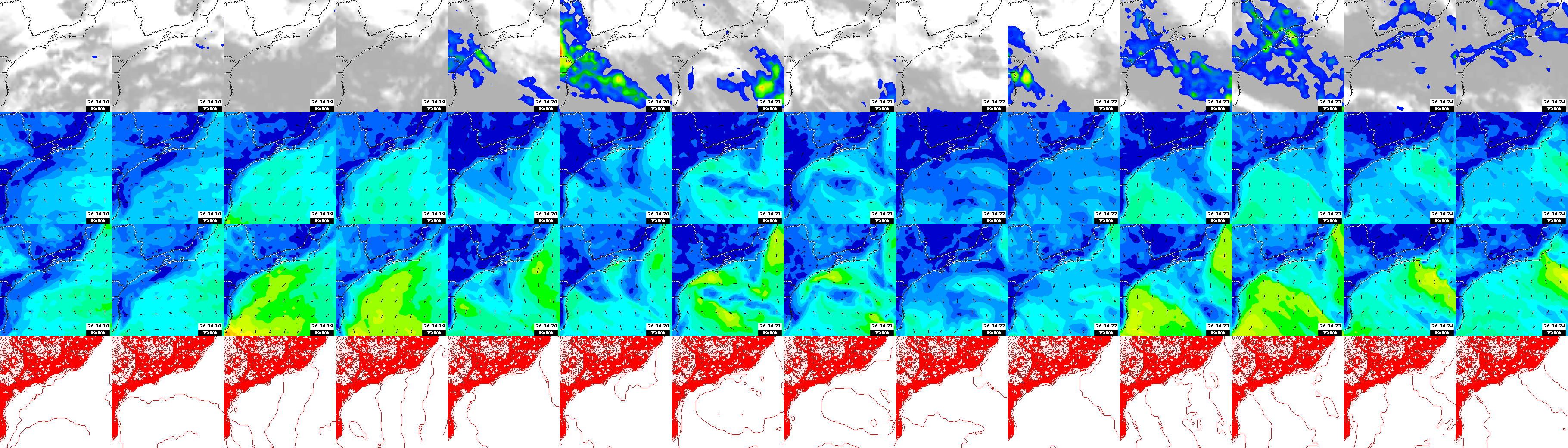 pressão atmosférica