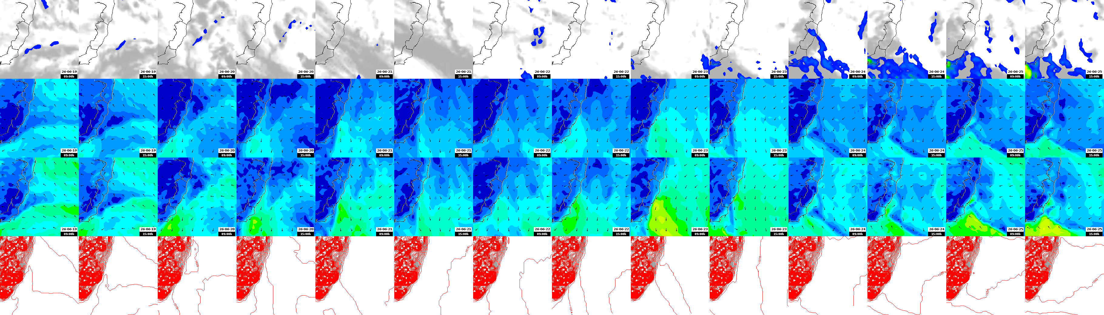 pressão atmosférica
