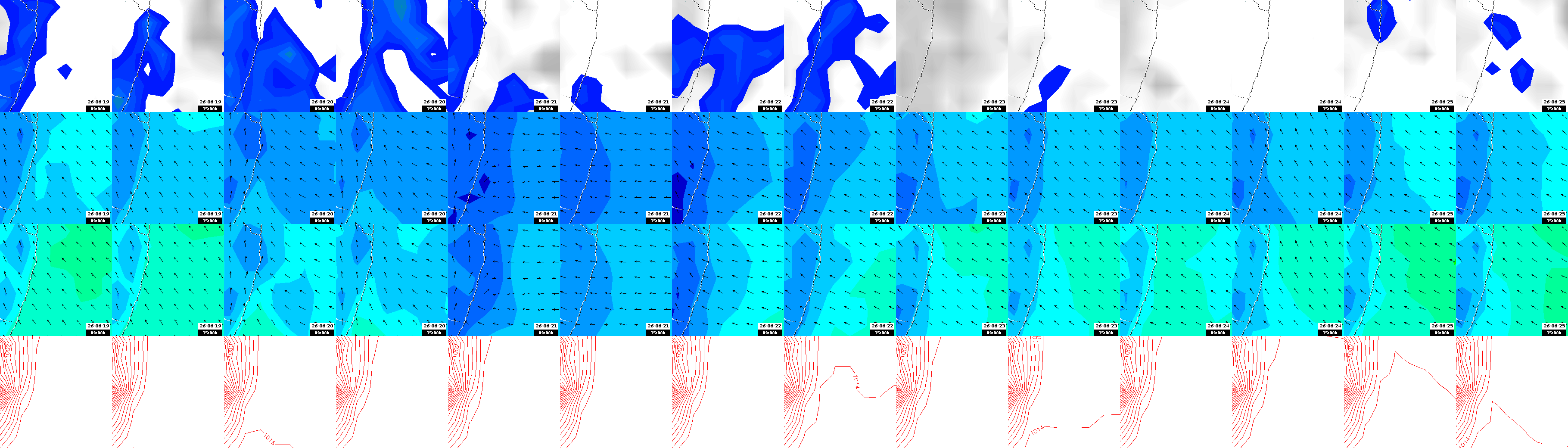 pressão atmosférica