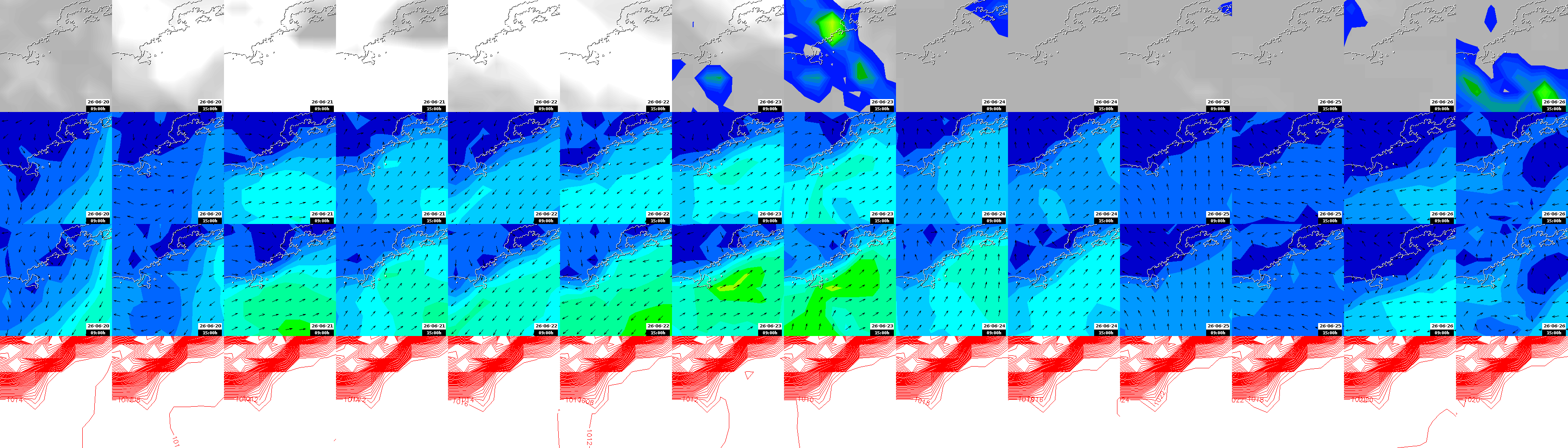 pressão atmosférica