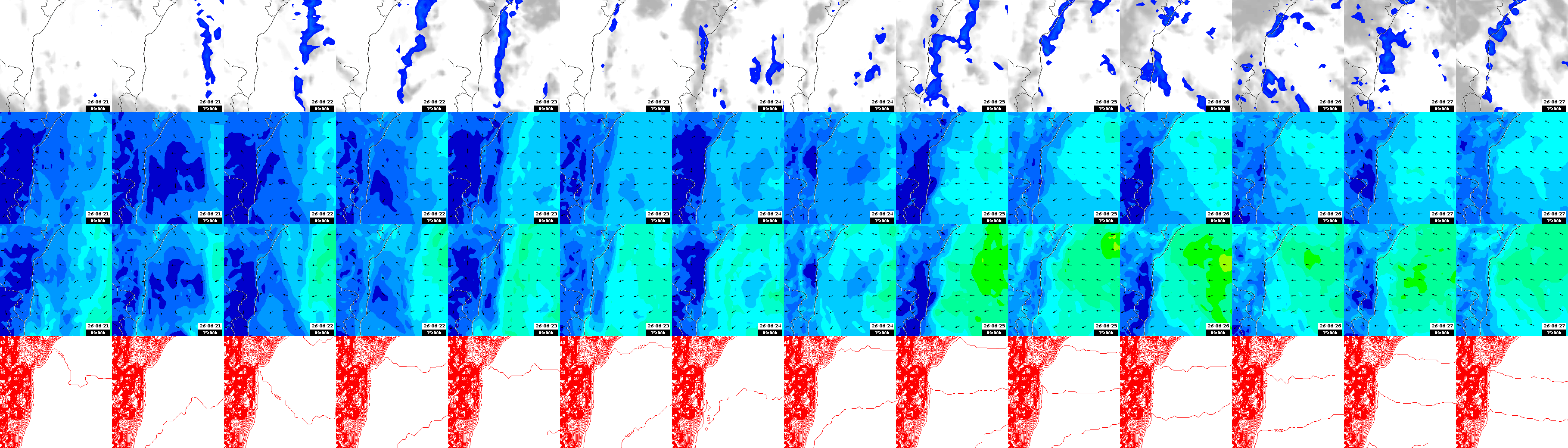 pressão atmosférica