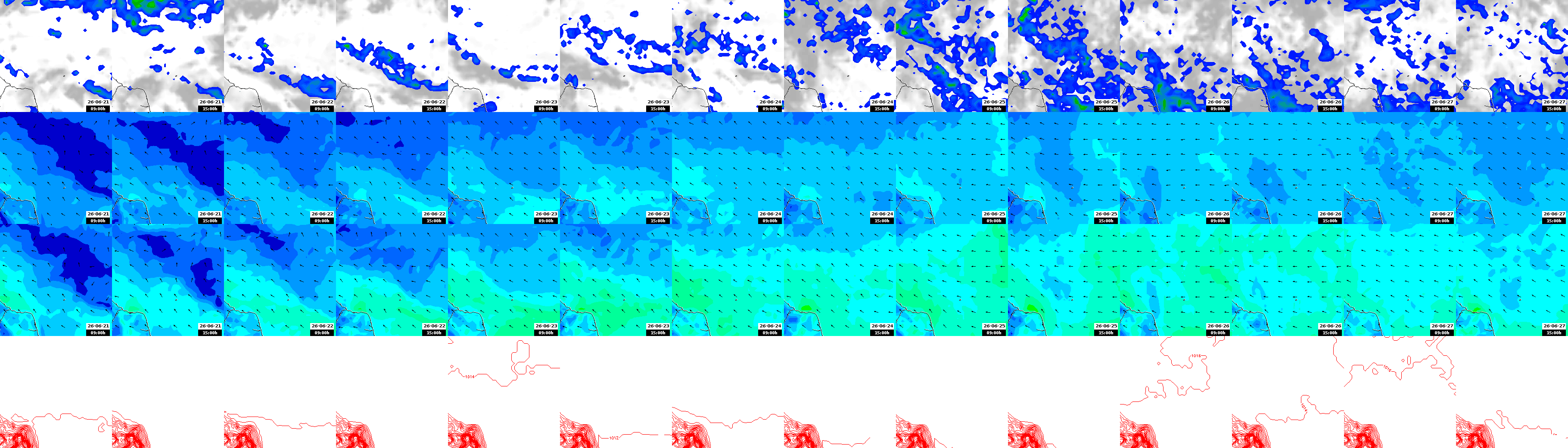 pressão atmosférica