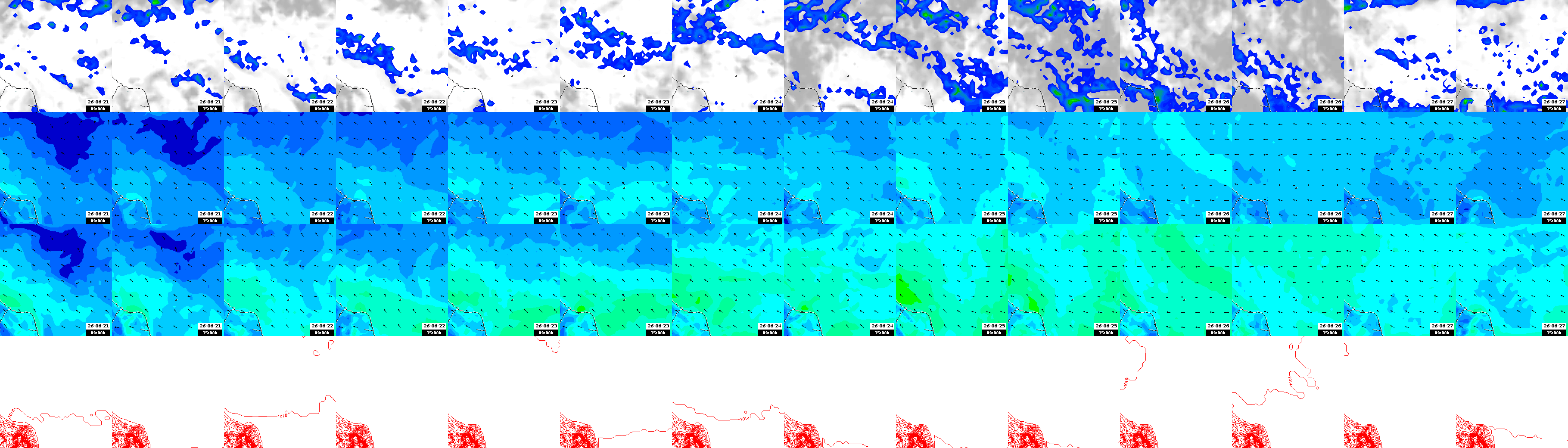 pressão atmosférica
