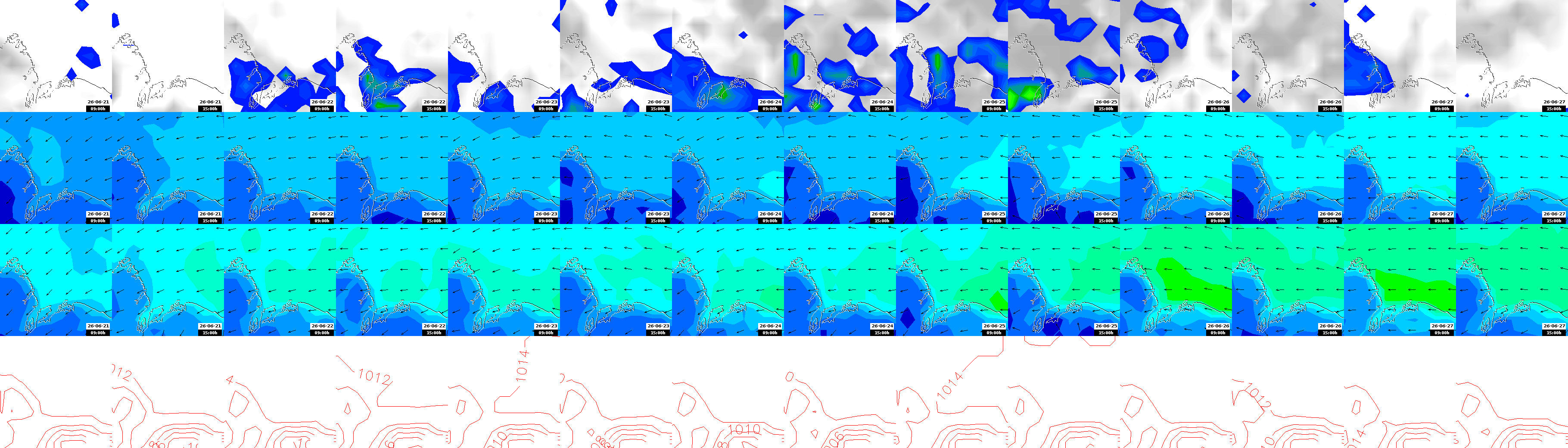 pressão atmosférica