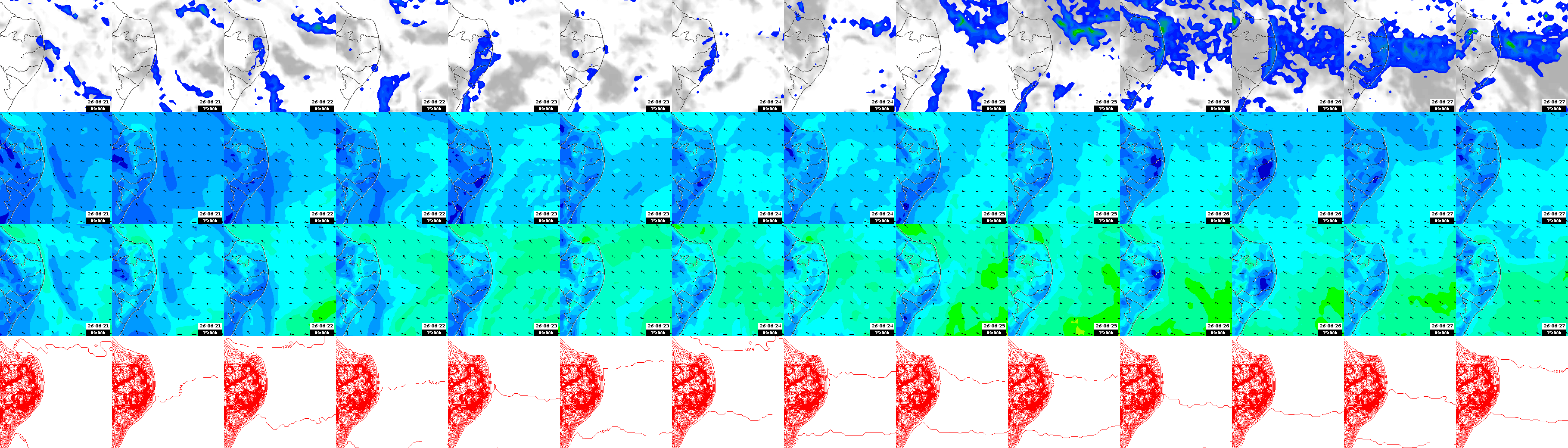 pressão atmosférica