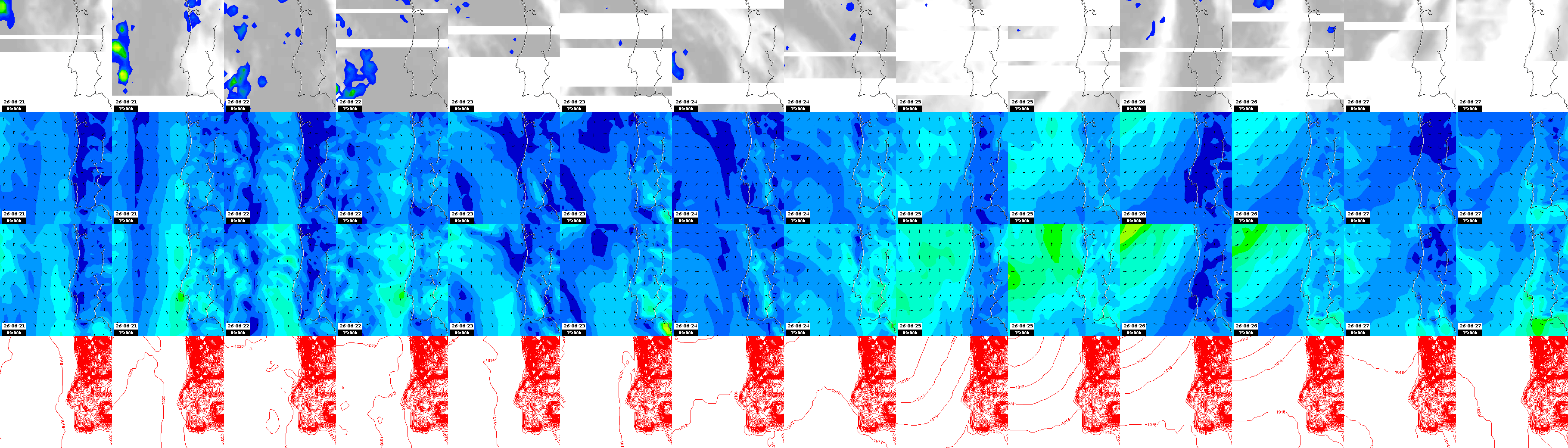 pressão atmosférica