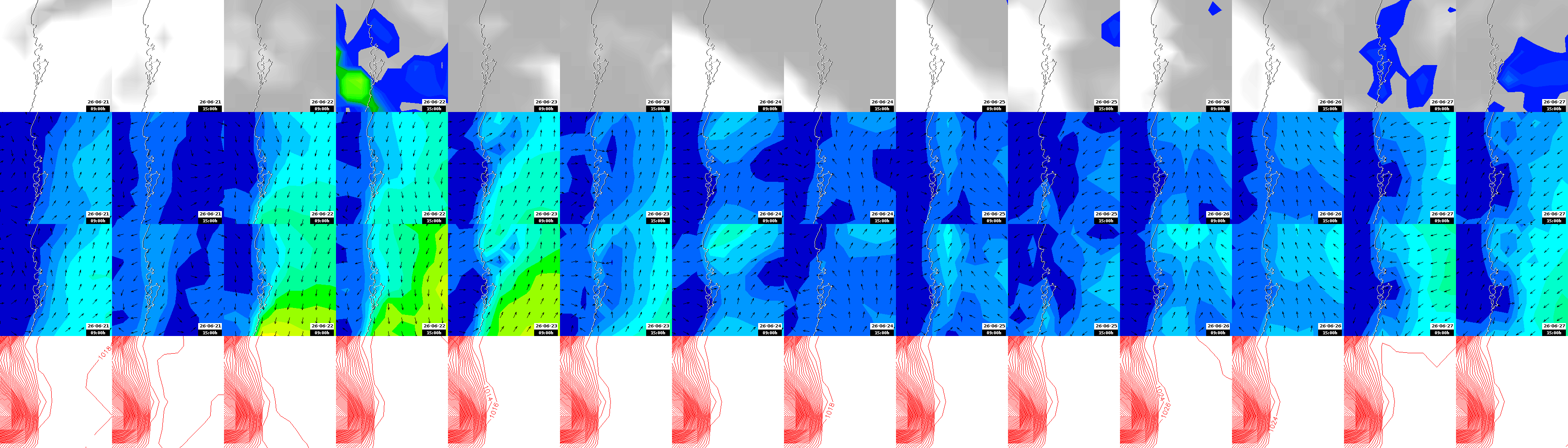 pressão atmosférica