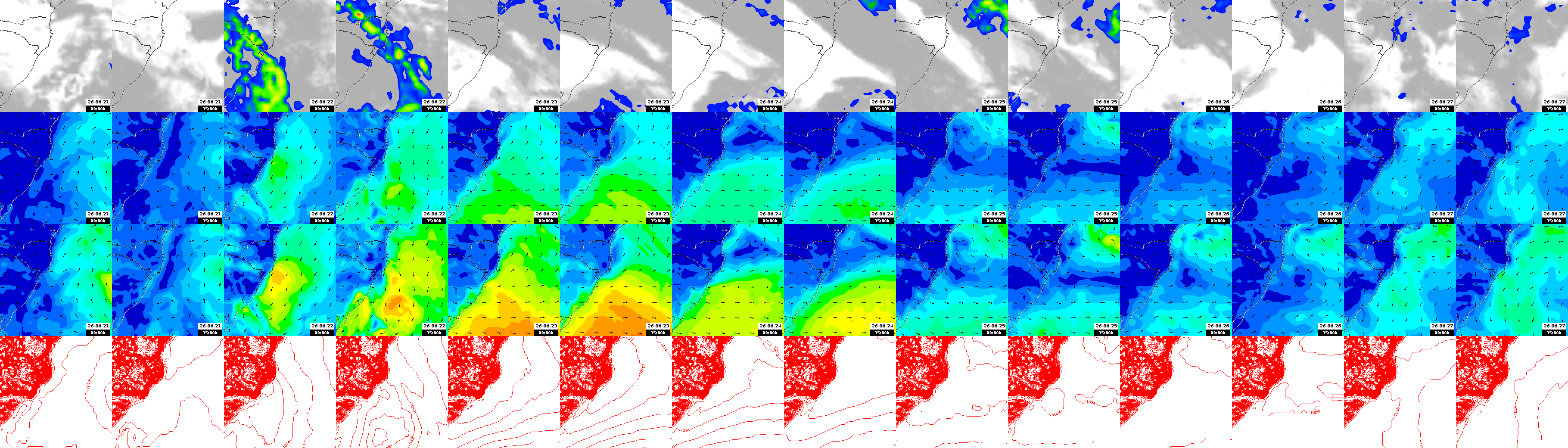 pressão atmosférica