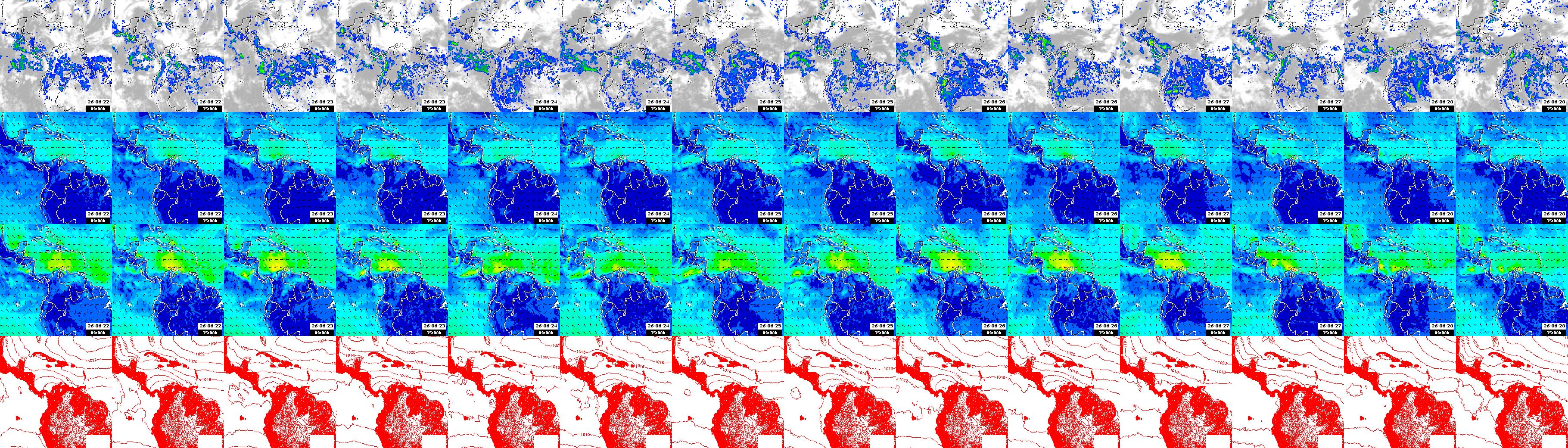 pressão atmosférica