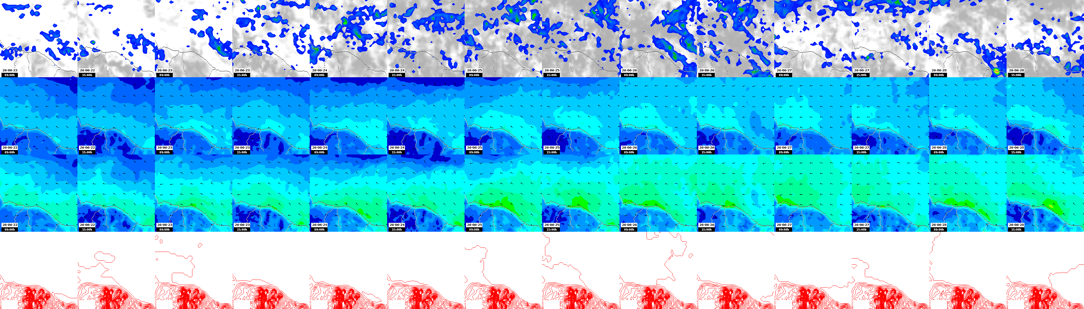 pressão atmosférica