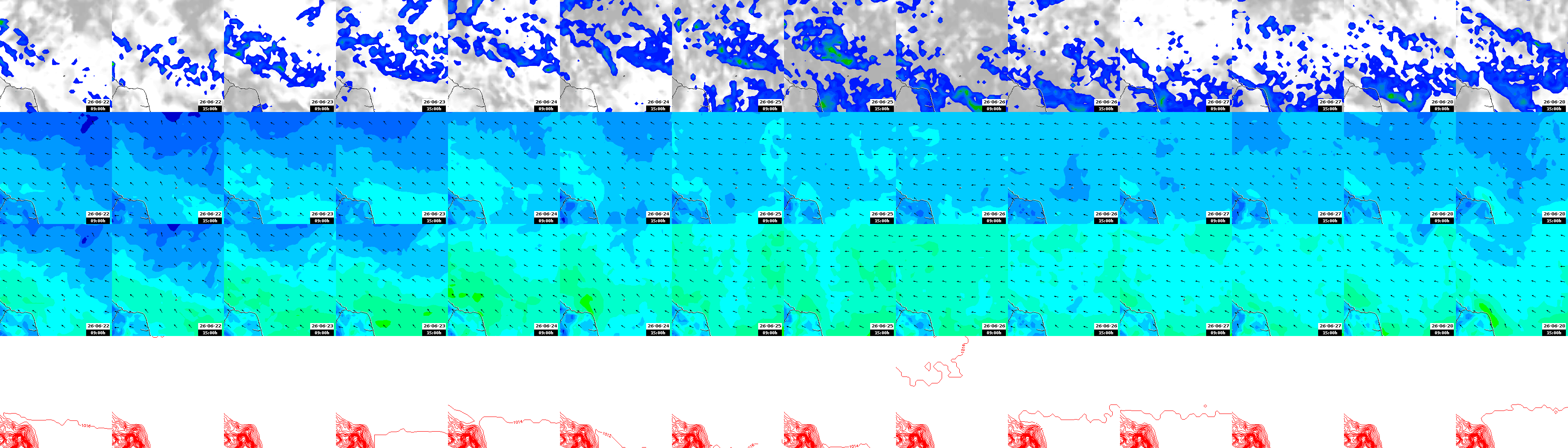 pressão atmosférica