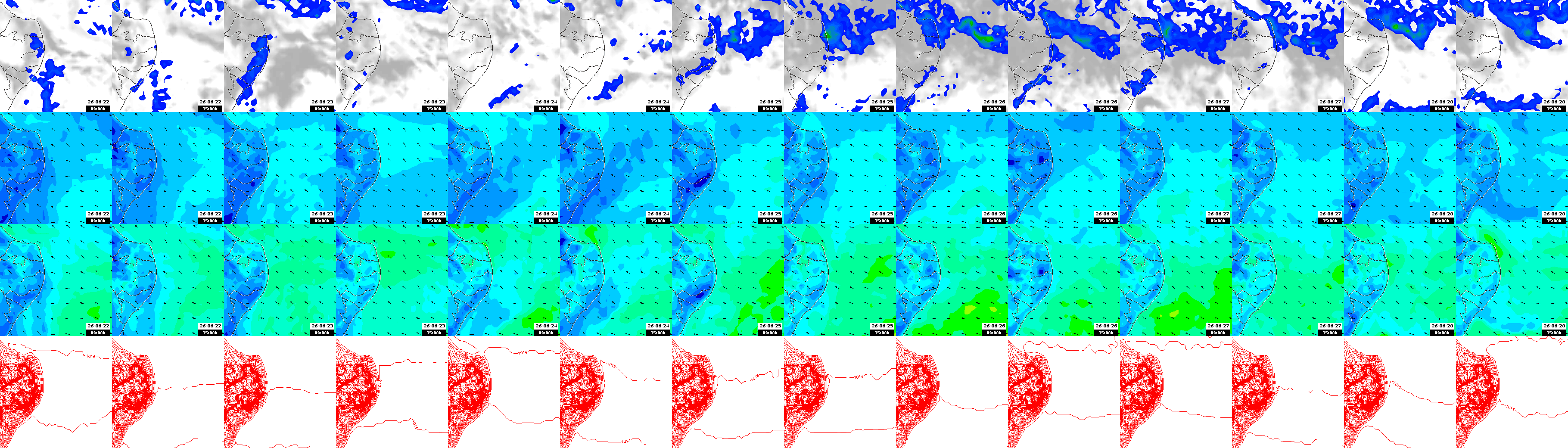 pressão atmosférica