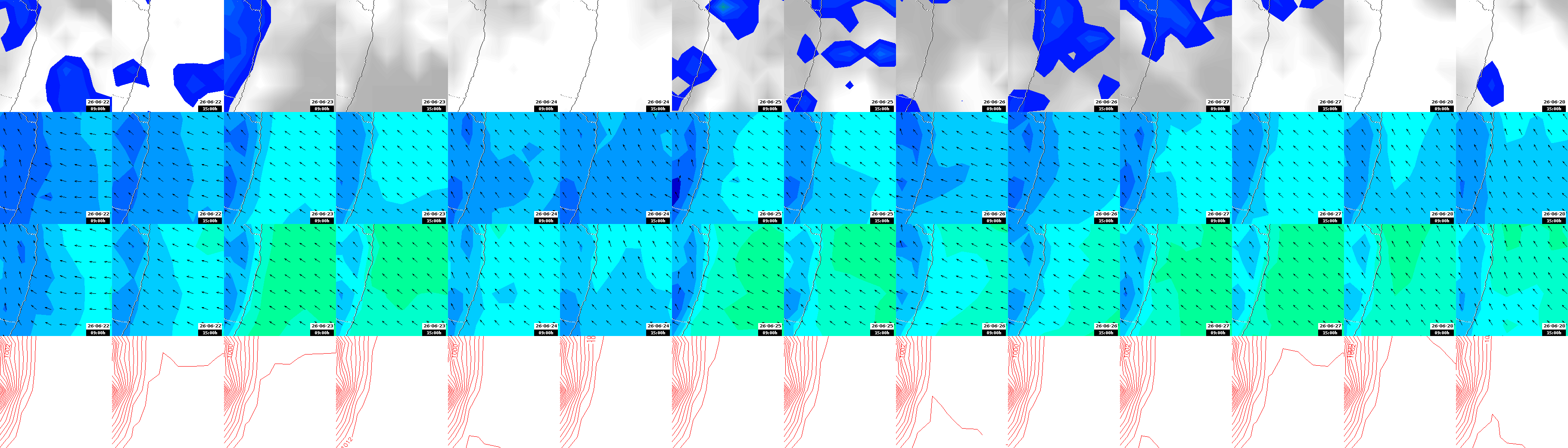 pressão atmosférica