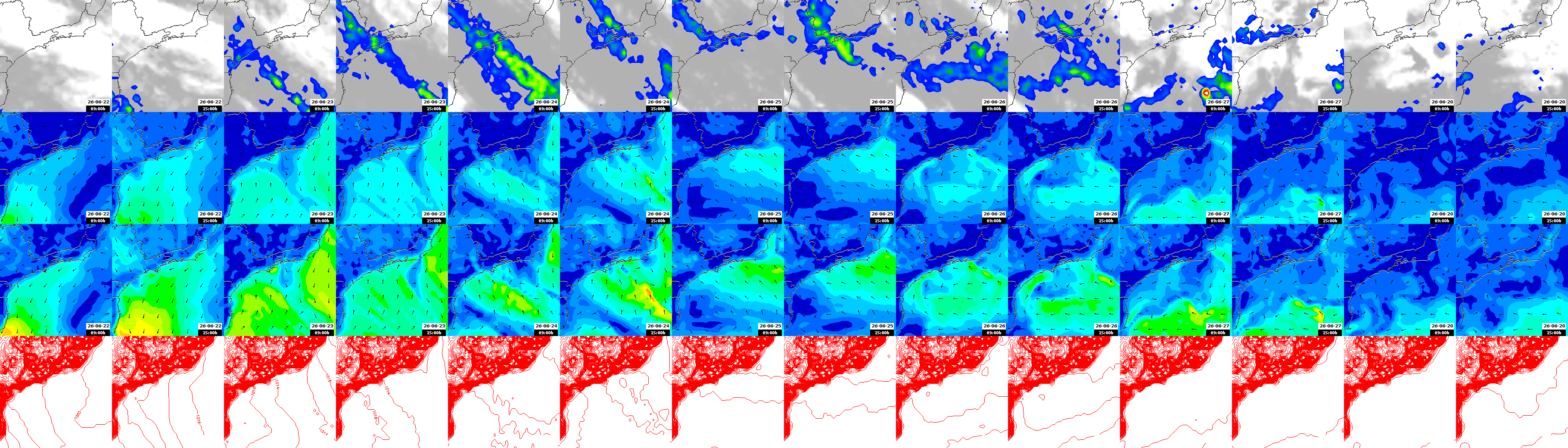 pressão atmosférica