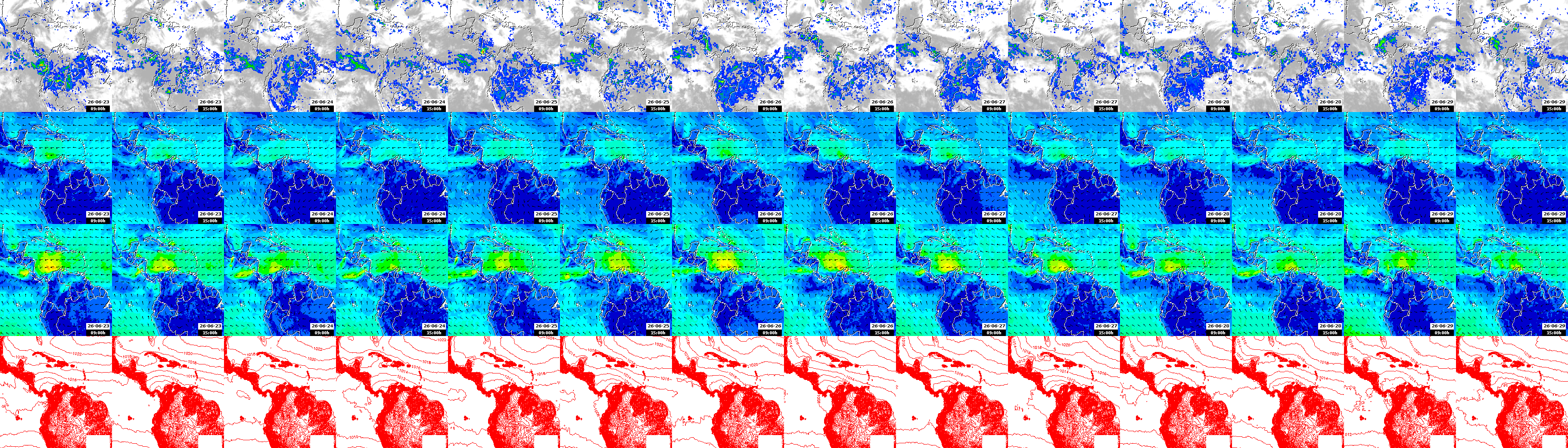 pressão atmosférica