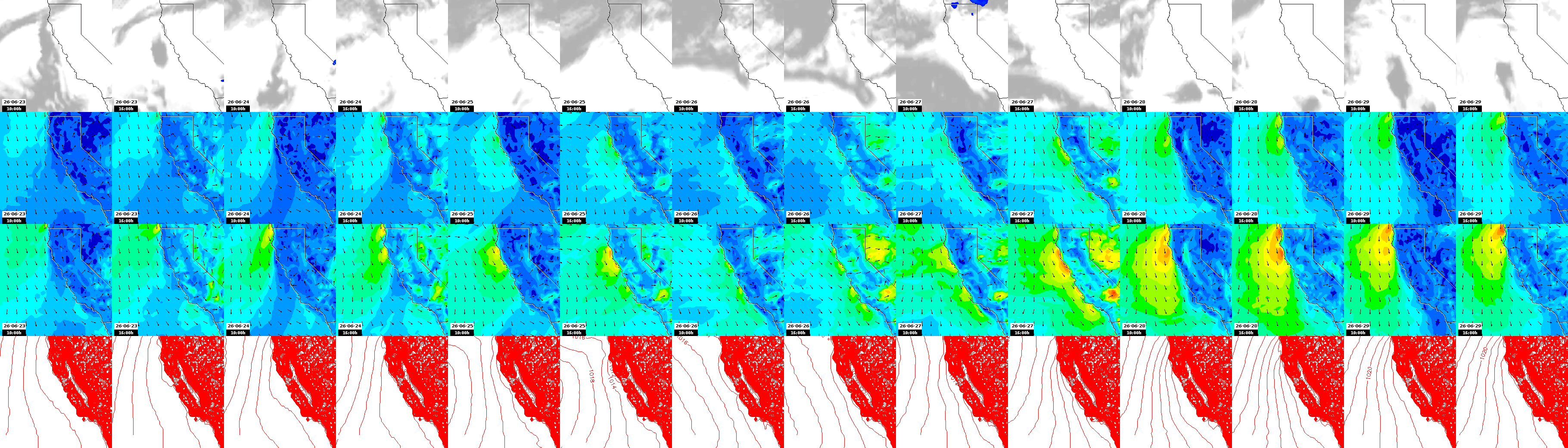pressão atmosférica