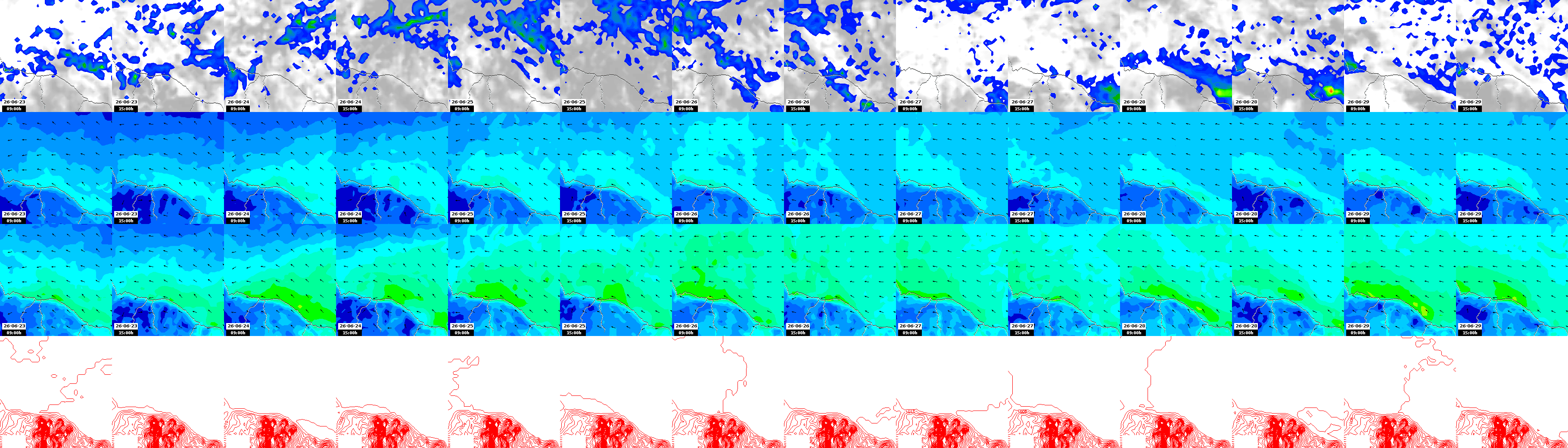 pressão atmosférica