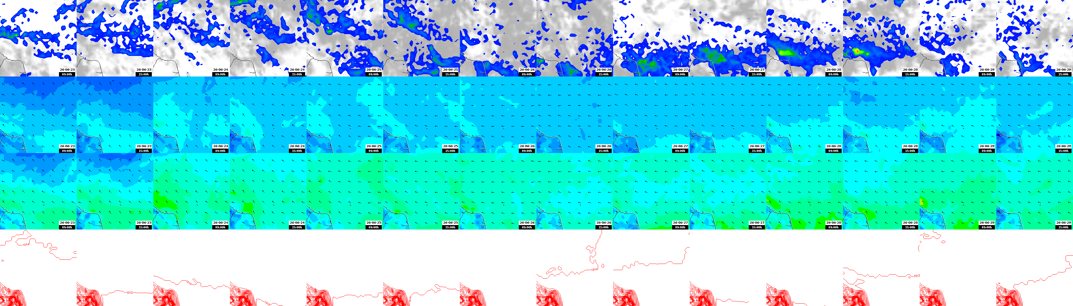 pressão atmosférica