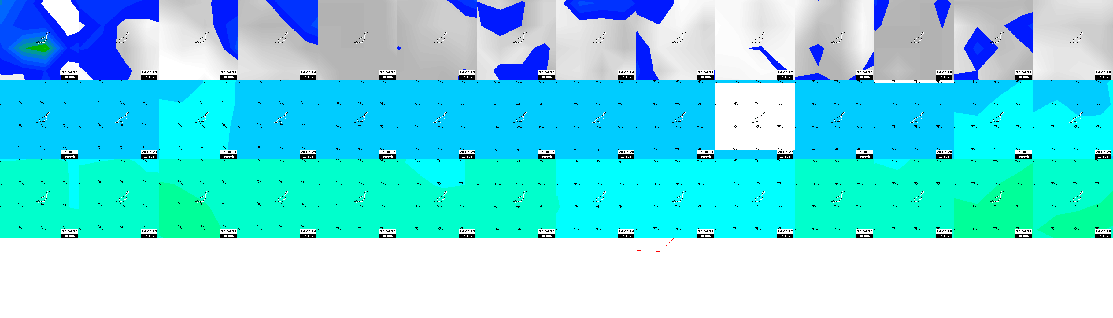 pressão atmosférica