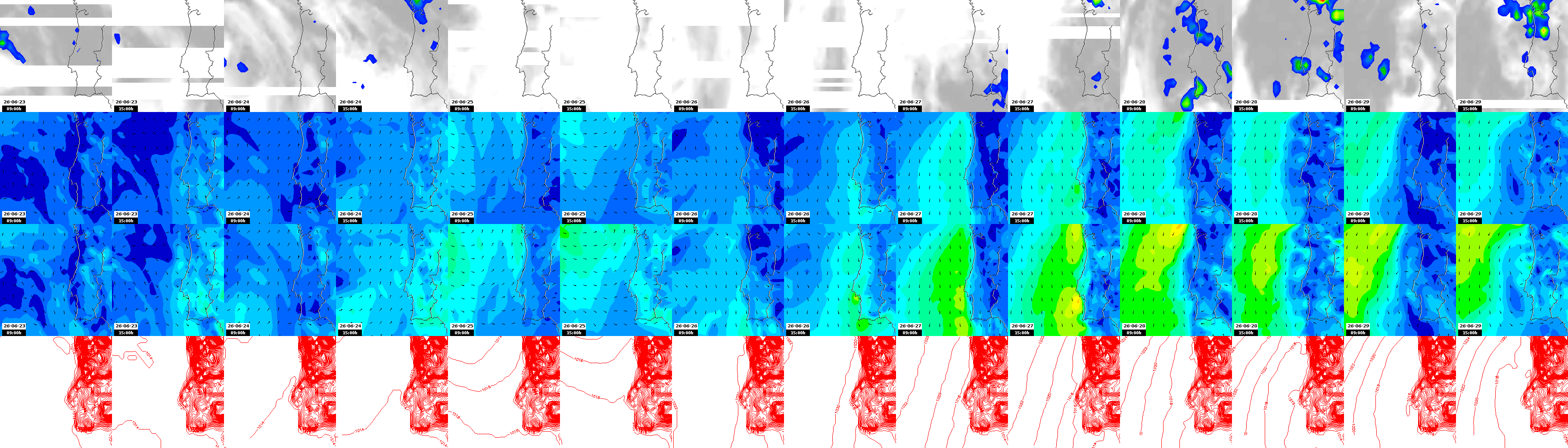 pressão atmosférica