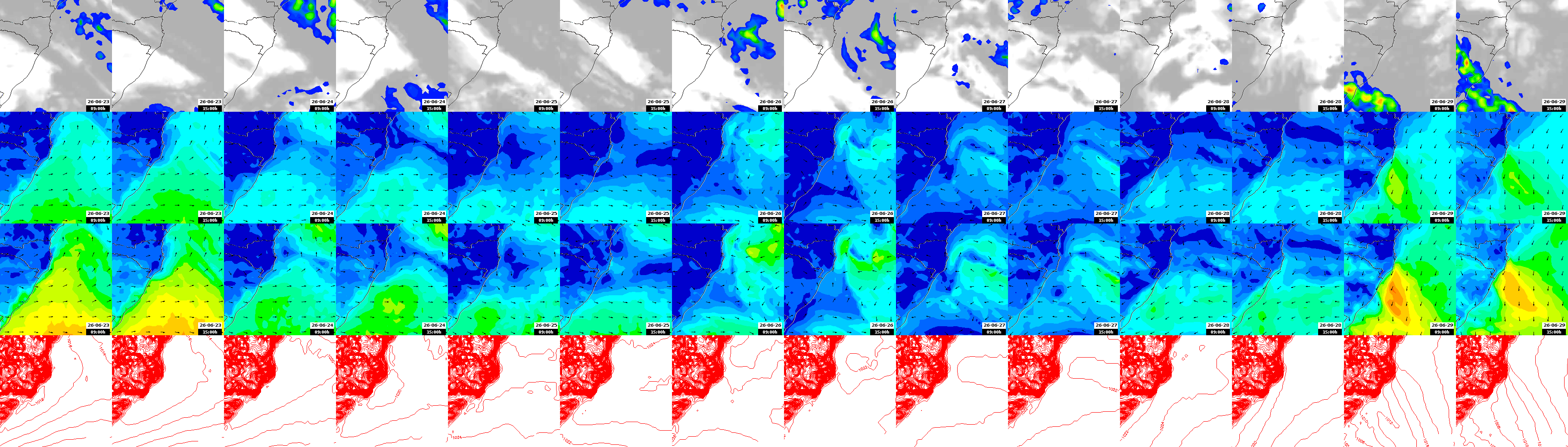 pressão atmosférica