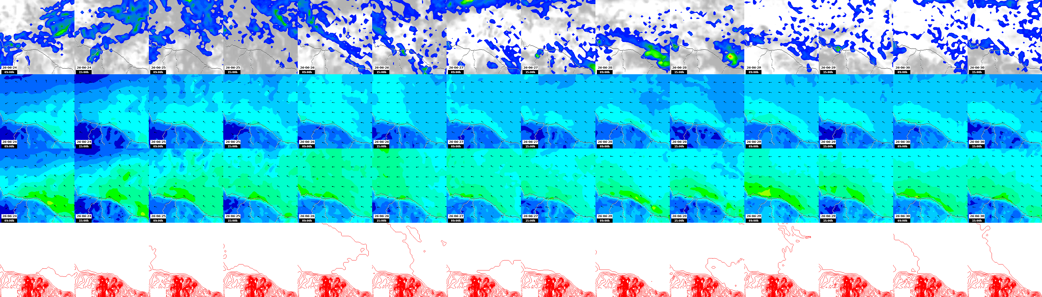 pressão atmosférica