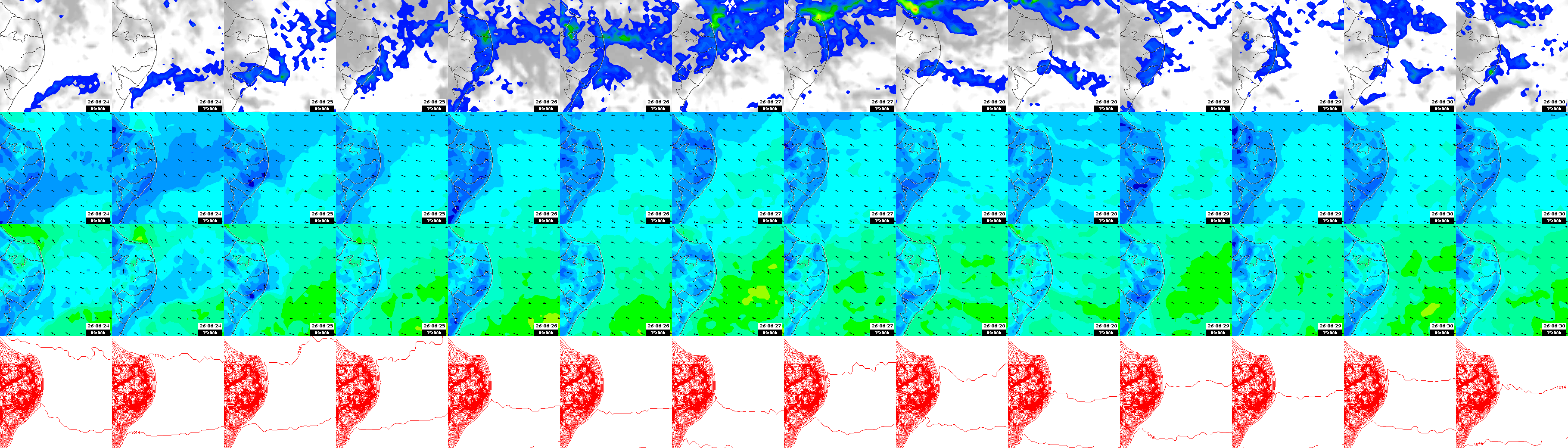 pressão atmosférica